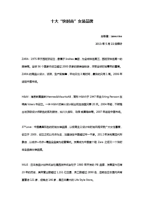 十大快时尚女装品牌