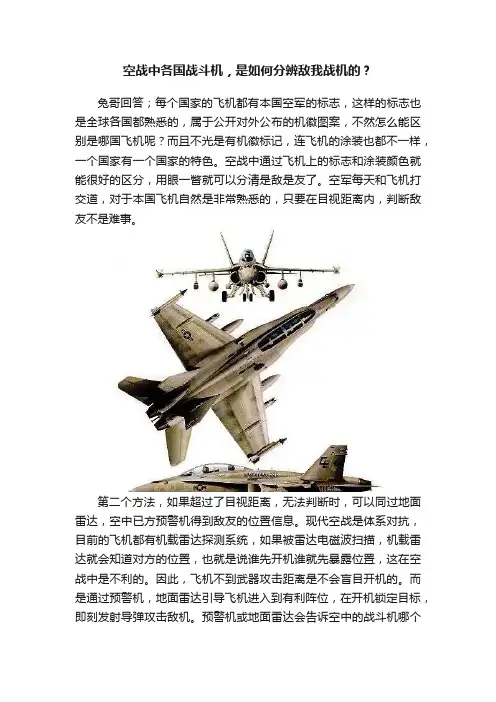 空战中各国战斗机,是如何分辨敌我战机的?