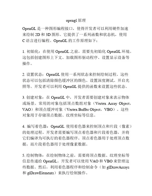 opengl 原理