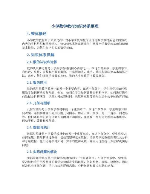 小学数学教材知识体系整理