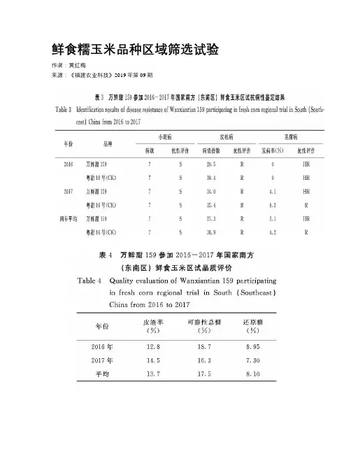 鲜食糯玉米品种区域筛选试验