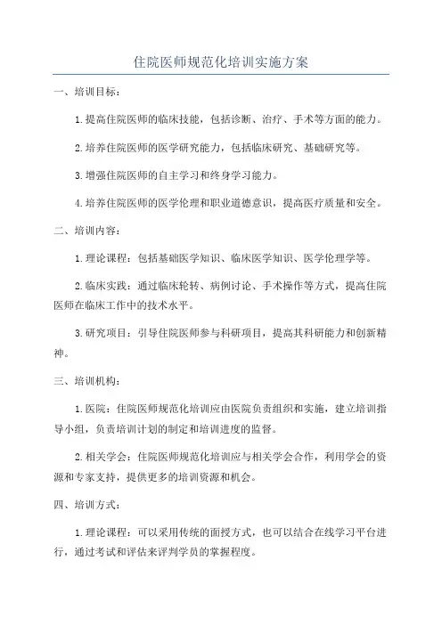 住院医师规范化培训实施方案