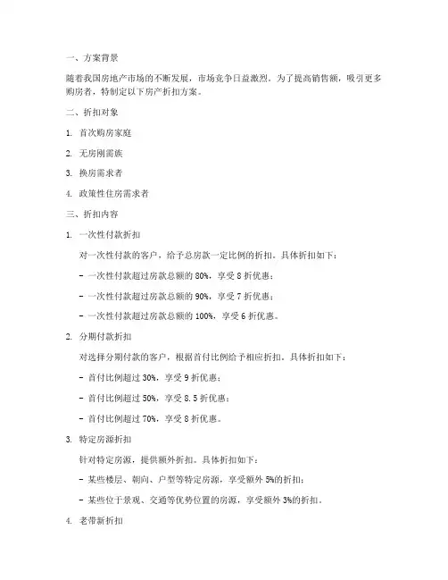 销售房产折扣方案