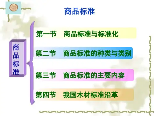 商品标准化的基本种类