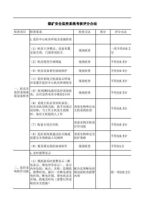 2-2人员定位系统验收标准