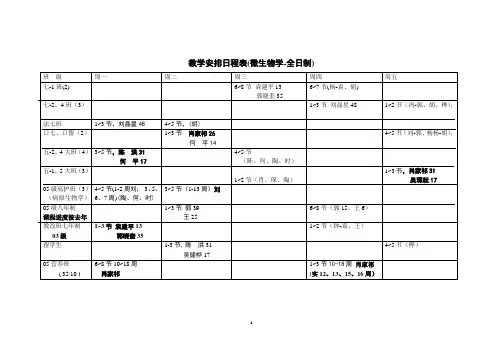 教学安排日程表(微生物学-全日制)(精)