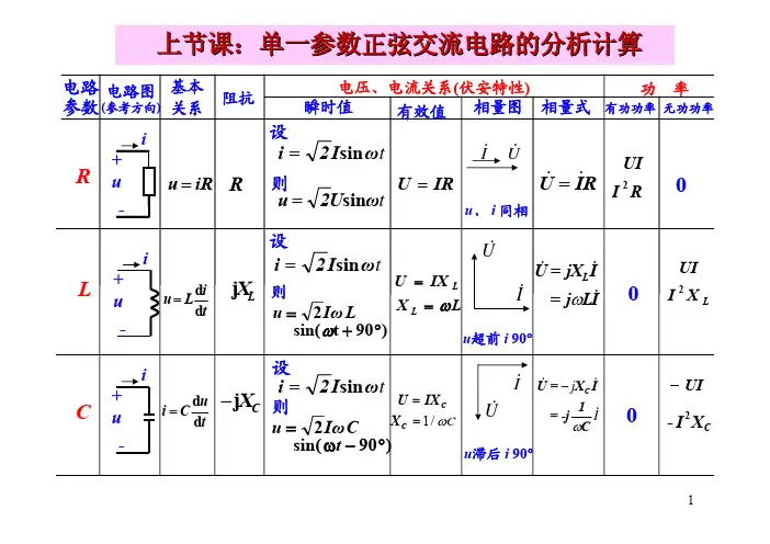 第2章 RLC串并联的交流电路、功率因数的提高(22)