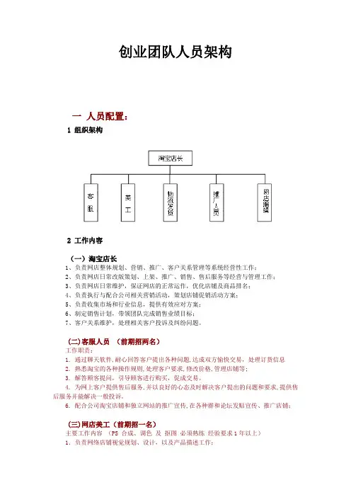 淘宝网店创业团队人员架构