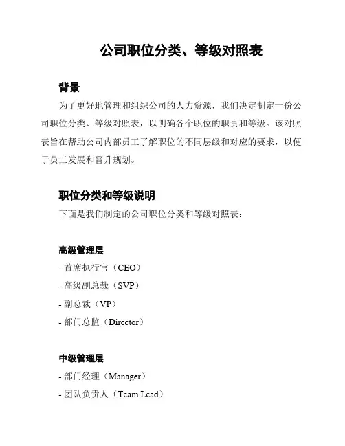 公司职位分类、等级对照表