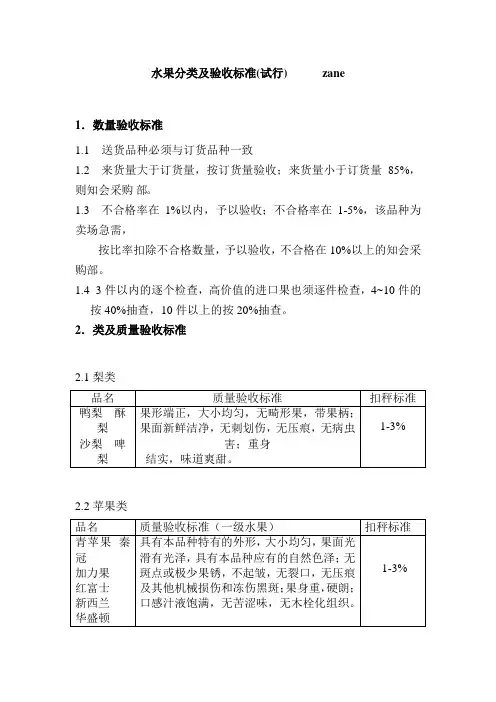 2水果分类及验收标准