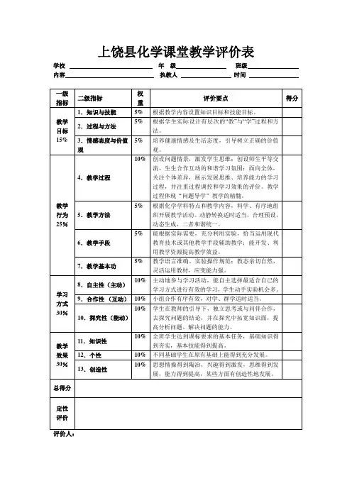化学课堂教学评价表2