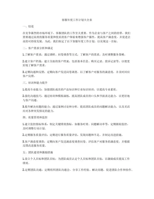 客服年度工作计划大全表