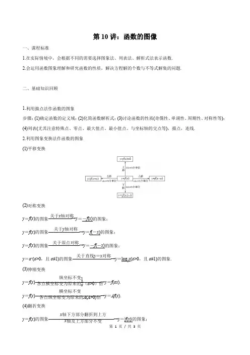 第10讲 函数的图像(教师版)  备战2021年新高考数学微专题讲义