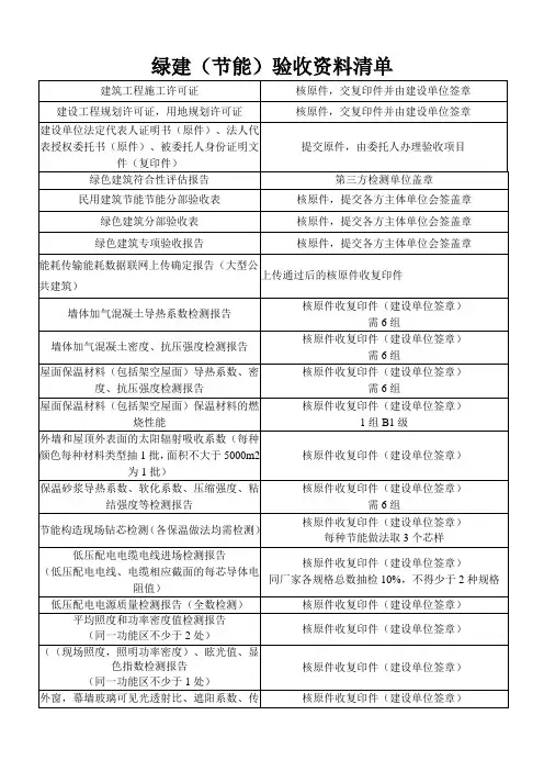 验收绿建资料清单