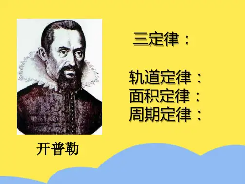 太阳系中行星运动的规律(“轨道”相关文档)共5张