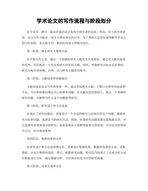 学术论文的写作流程与阶段划分