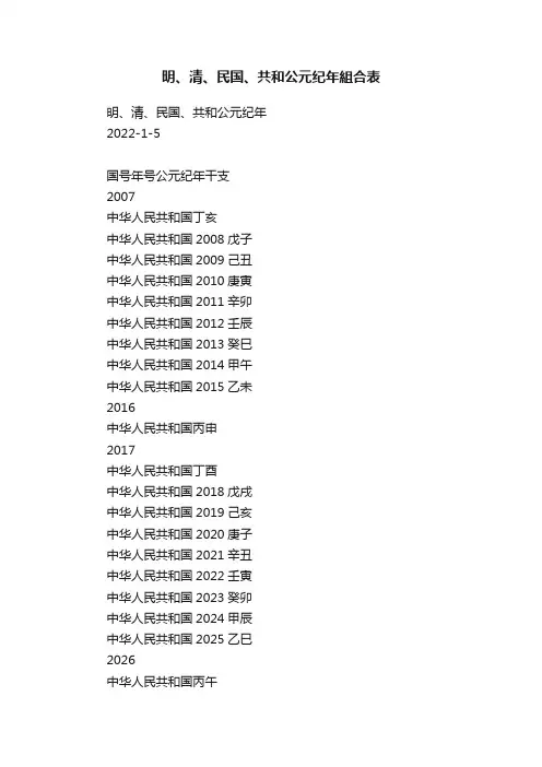 明、清、民国、共和公元纪年組合表