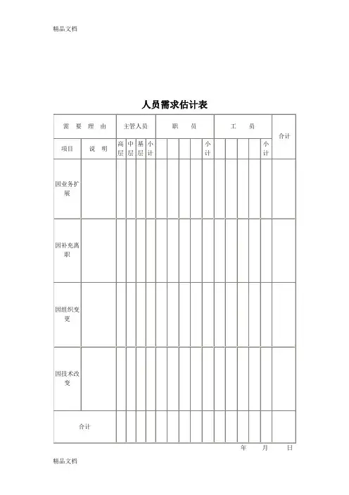 (整理)人员需求估计表.