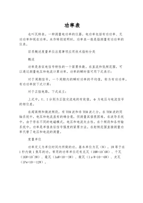 功率表设备简介