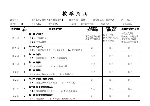 线性代数B周历