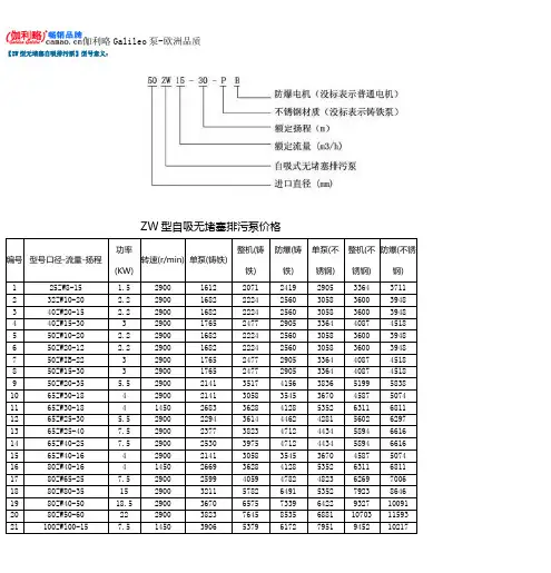 ZW型无堵塞自吸排污泵型号意义及价格