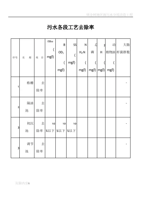 污水各段工艺去除率