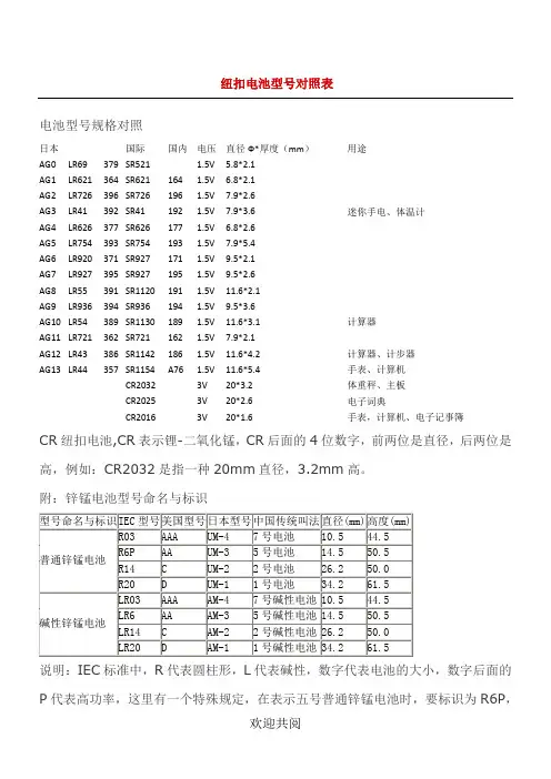 涨知识——纽扣电池型号对照表格范本
