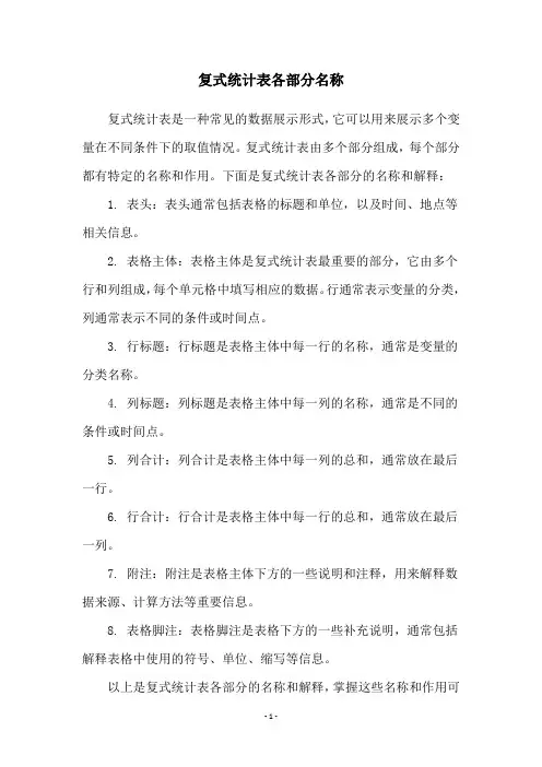 复式统计表各部分名称