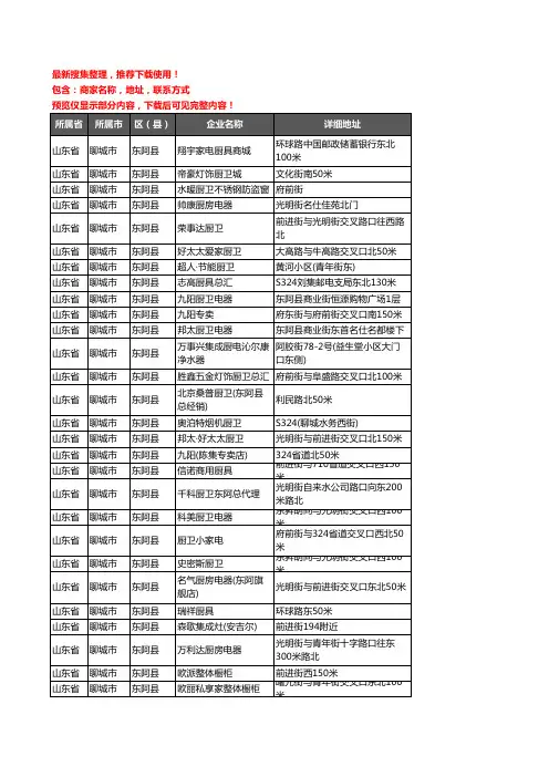 新版山东省聊城市东阿县厨卫电器企业公司商家户名录单联系方式地址大全74家