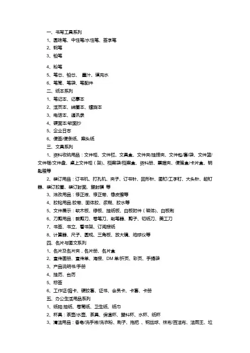 培训机构办公用品清单【范本模板】