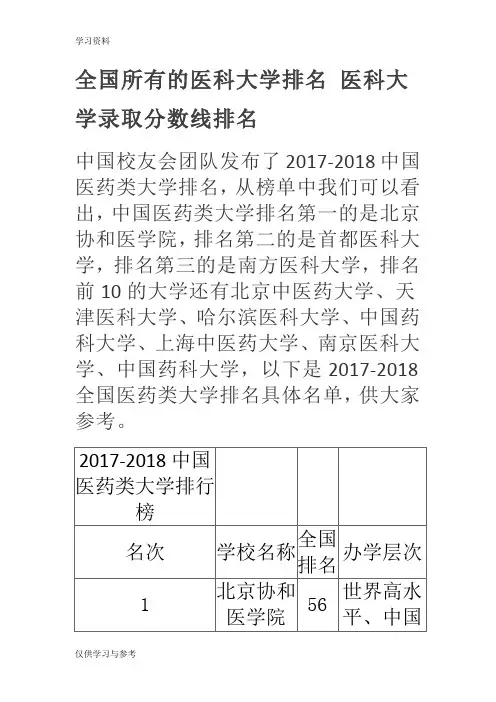 全国所有的医科大学排名 医科大学录取分数线排名教学文案