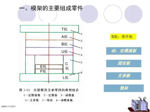 第11讲模架零件设计与标准选用