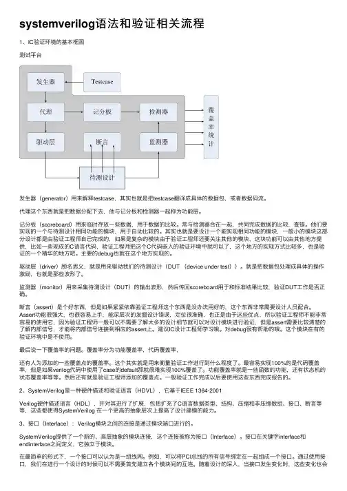systemverilog语法和验证相关流程