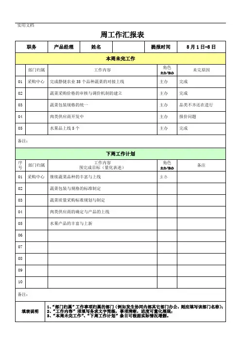周工作汇报表