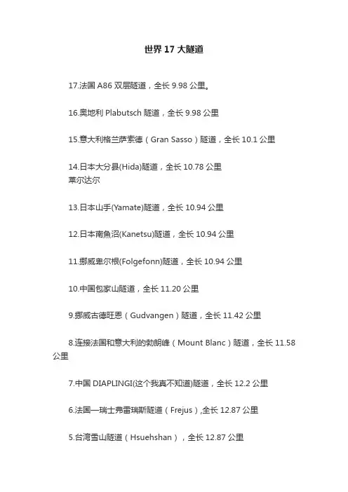 世界17大隧道
