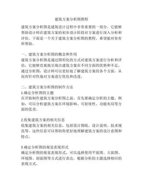 建筑方案分析图教程