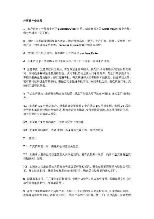 外贸操作全流程