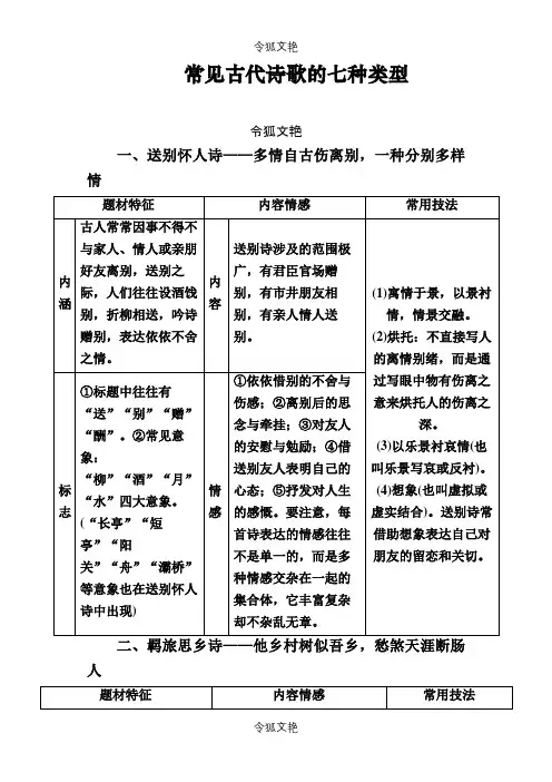 常见古代诗歌的七种类型之令狐文艳创作