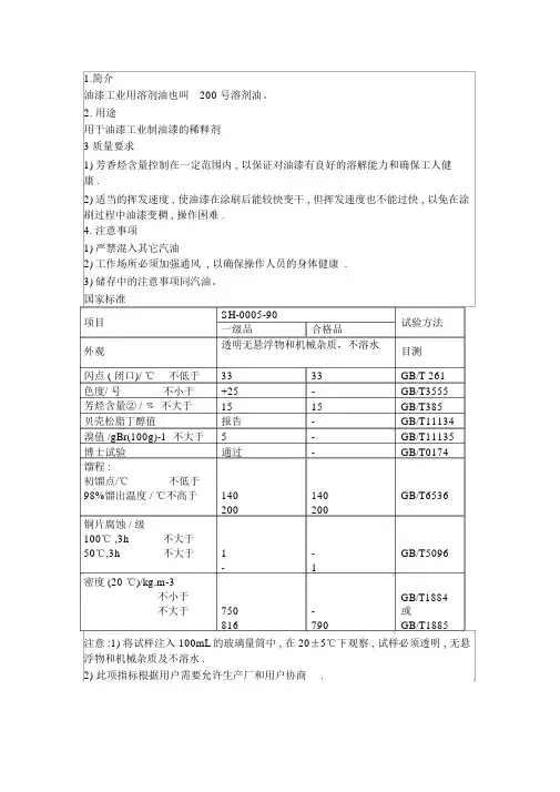 200号溶剂油国家标准