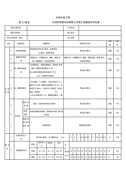水泥砂浆砌石体砌筑工序施工质量验收评定表(范表)