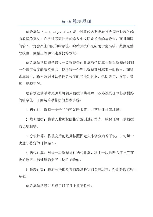 hash算法原理