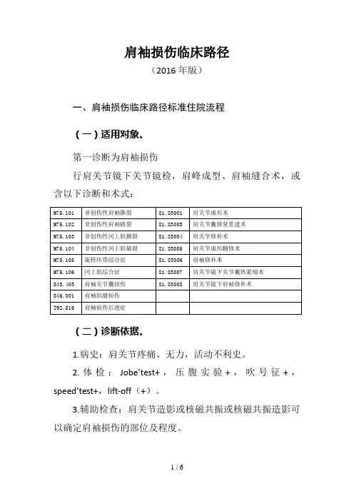 肩袖损伤临床路径表单