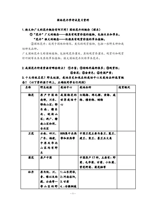 花卉学试题(补)