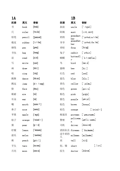 牛津英语1A-2B单词表带音标 上海版