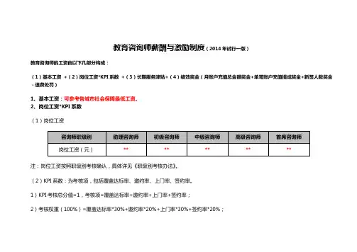 教育咨询师薪酬与激励制度(2014年试行一版)20140127