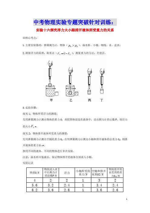 中考物理实验专题突破针对训练实验16探究浮力大小跟排开液体所受重力的关系(含参考答案)
