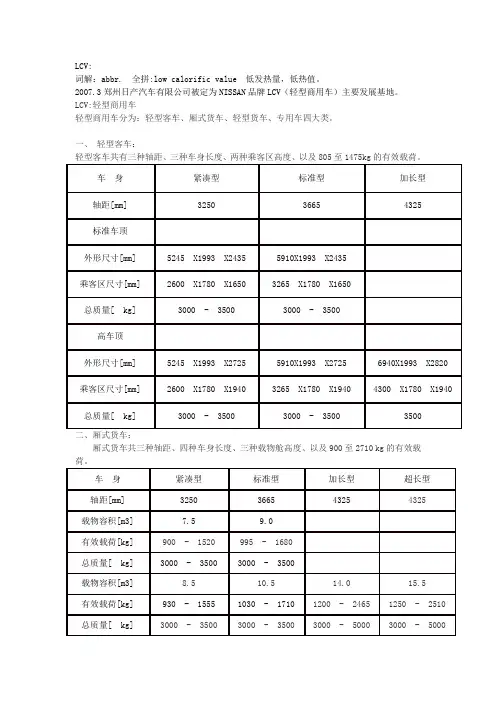 LCV--轻型商用车