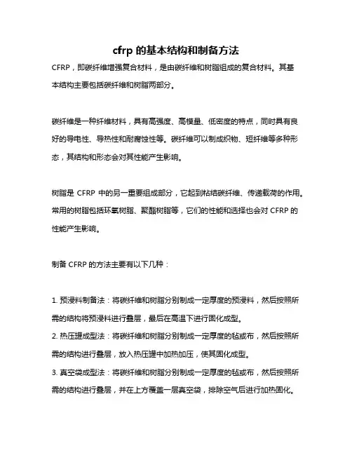 cfrp的基本结构和制备方法