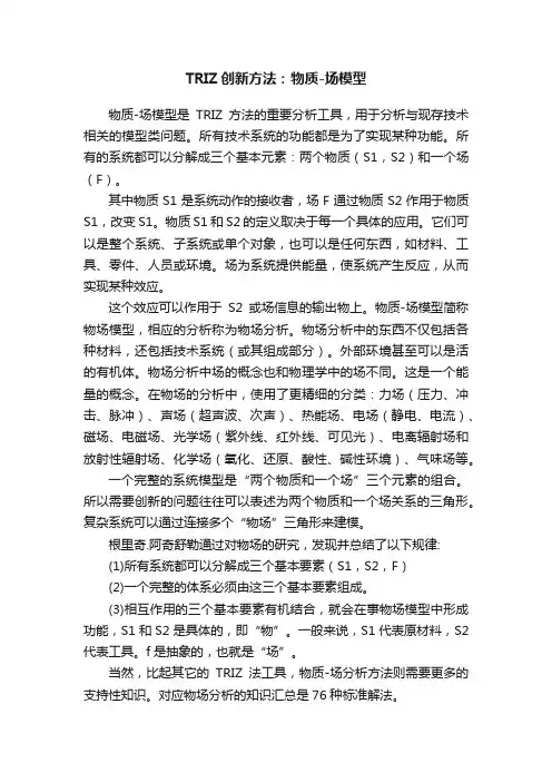 TRIZ创新方法：物质-场模型