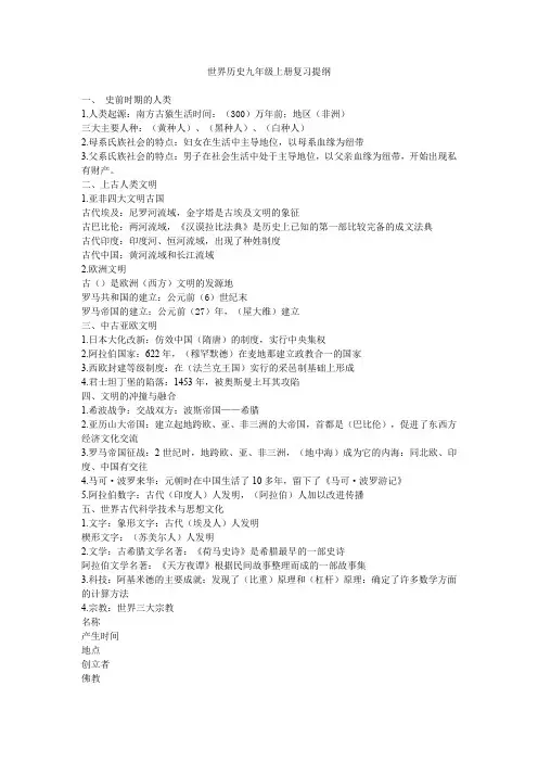 世界历史九年级上册复习提纲
